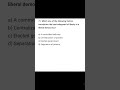 Indian Polity MCQs (75) #upsc #pyqs #polity