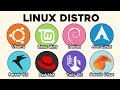 Every Linux Distro Explained in 13 Minutes