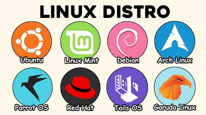 Every Linux Distro Explained in 13 Minutes