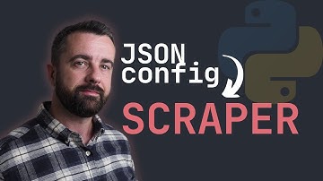 Scraping Product Data from Multiple Sites