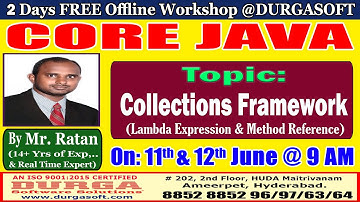 CORE JAVA (2 Days FREE Workshop) Offline Training @ DURGASOFT
