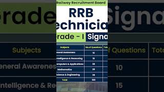 RRBTECHNICIAN GRADE1 ANSWERKEY https://rrb.digialm.com//EForms/configuredHtml/33128/98138/login.html