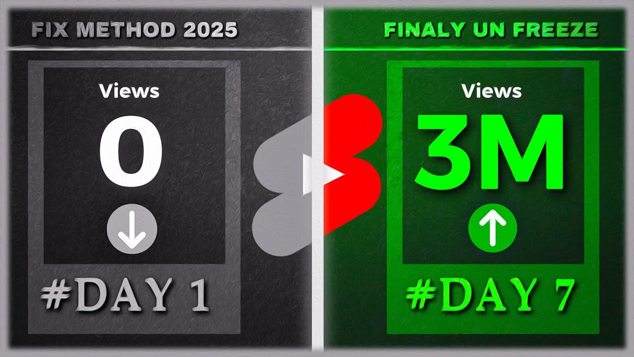 Fix 0 Views Problem in YouTube Shorts | Get More Views Fast (2025 ...