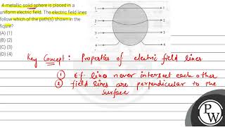 A metallic solid sphere is placed in a uniform electric field. The electric field lines follow w...