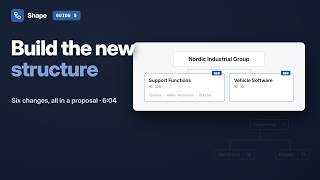 Details Shape guide 5: Building the new structure (scenario, split view, moving departments) Guide