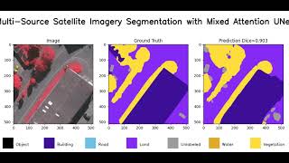 Multi-Source Satellite Imagery Segmentation | Remote Sensing | Mixed Attention UNet| PyTorch| Python