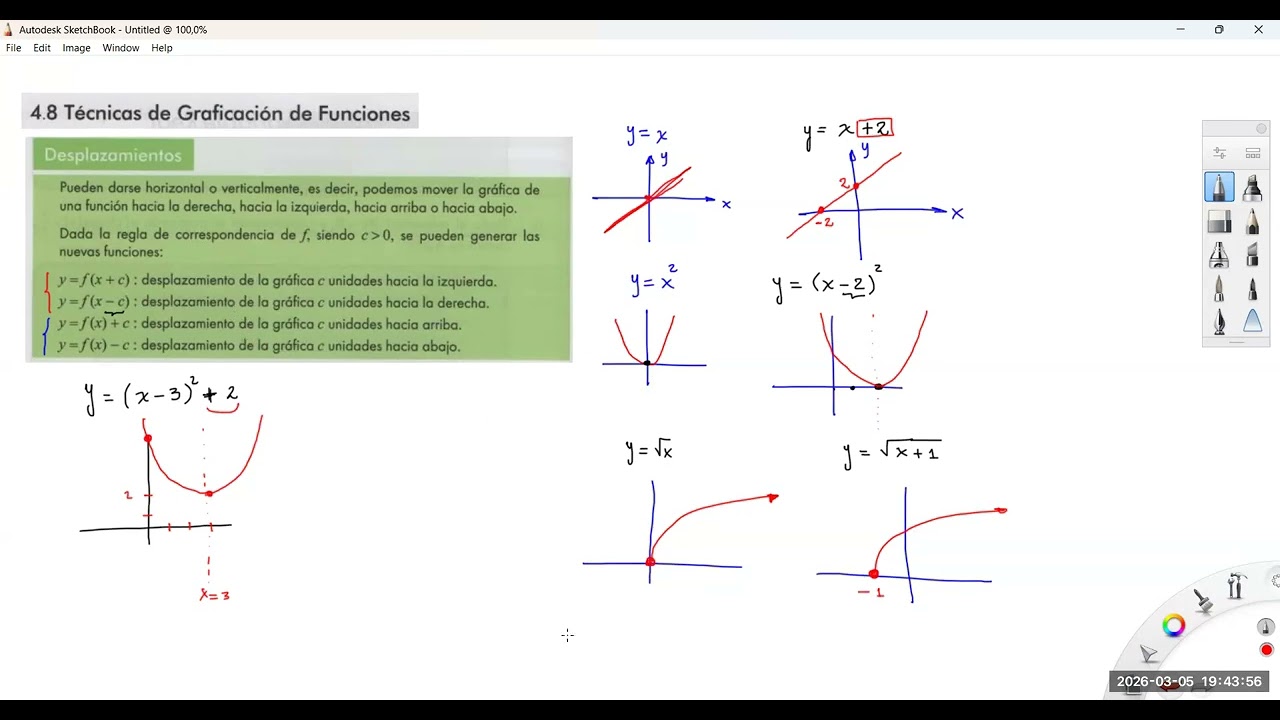 Técnicas de Graficacion