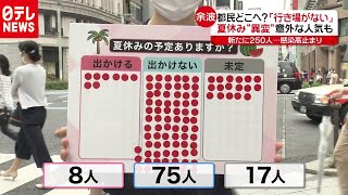 都民に聞く、夏休みどうする？意外な人気も　2020年7月29日放送『news every.』より