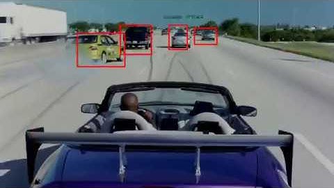 Example video for face and car detection using developed neural network