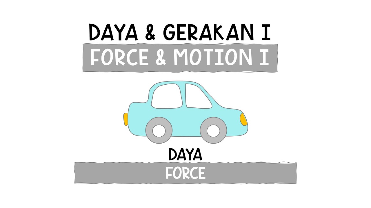F=ma - 2.6: Daya | Daya dan Gerakan I (Fizik KSSM Tingkatan 4)