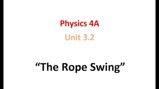 The Rope Swing