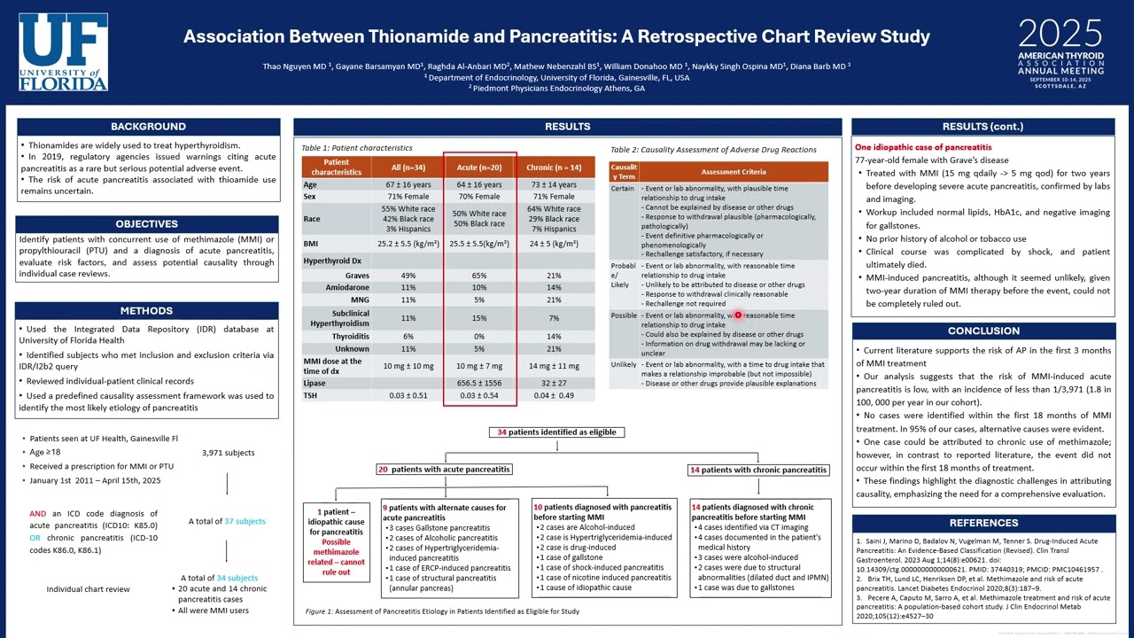 Association Between Thionamide and Pancreatitis: A Retrospective Chart Review Study