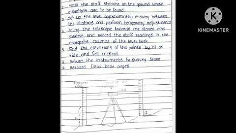 Basic Surveying (22205) Practical No 6 Lab manual answer