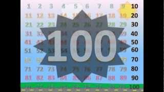 Number Song For Kids & Toddlers