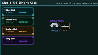 EyeTrackingMouse Demo