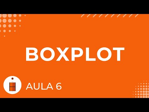 Boxplot | Estatística Básica 06
