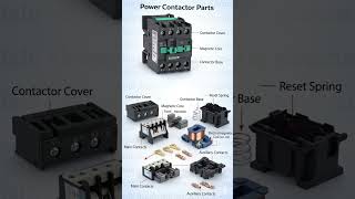 Power Contractors #automation