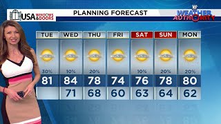 Local 10 Weather Video Forecast: 02/18/2024 Morning Edition