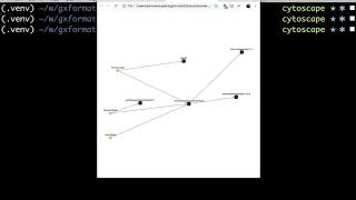 gxformat2  - Cytoscape Export Wealth