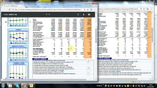 Benchmarking your business performance