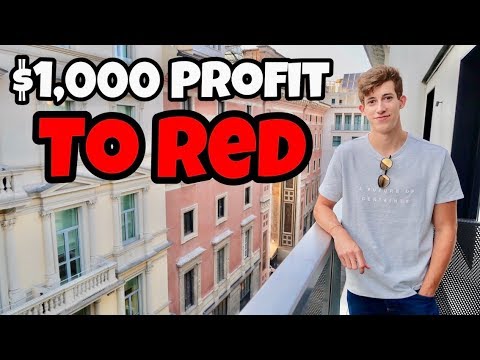 The #1 Mistake Day Traders Make As Beginners