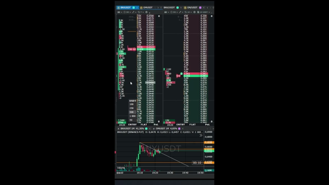 bnx набор от локалок 19-25 10-02-25
