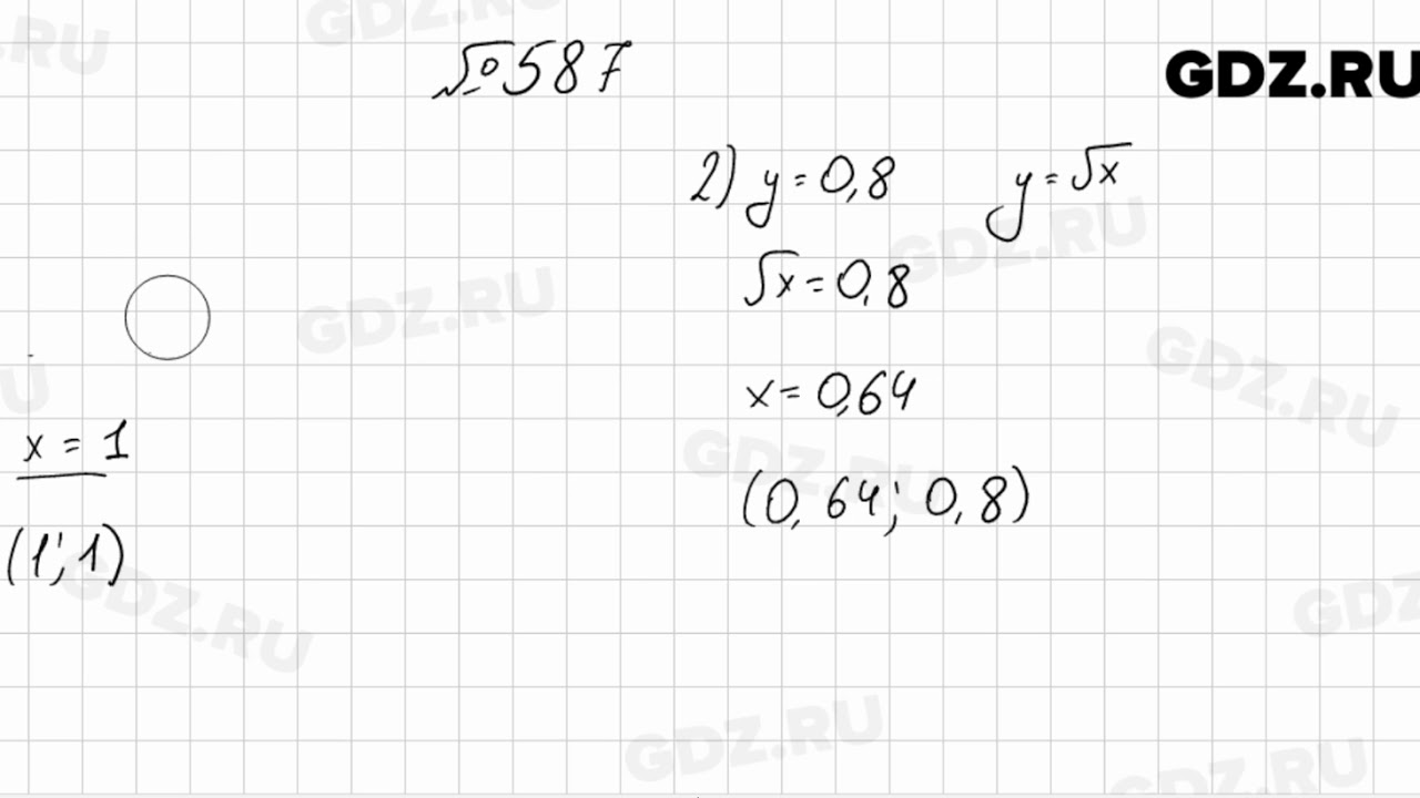 587 - Алгебра 8 класс Мерзляк - YouTube