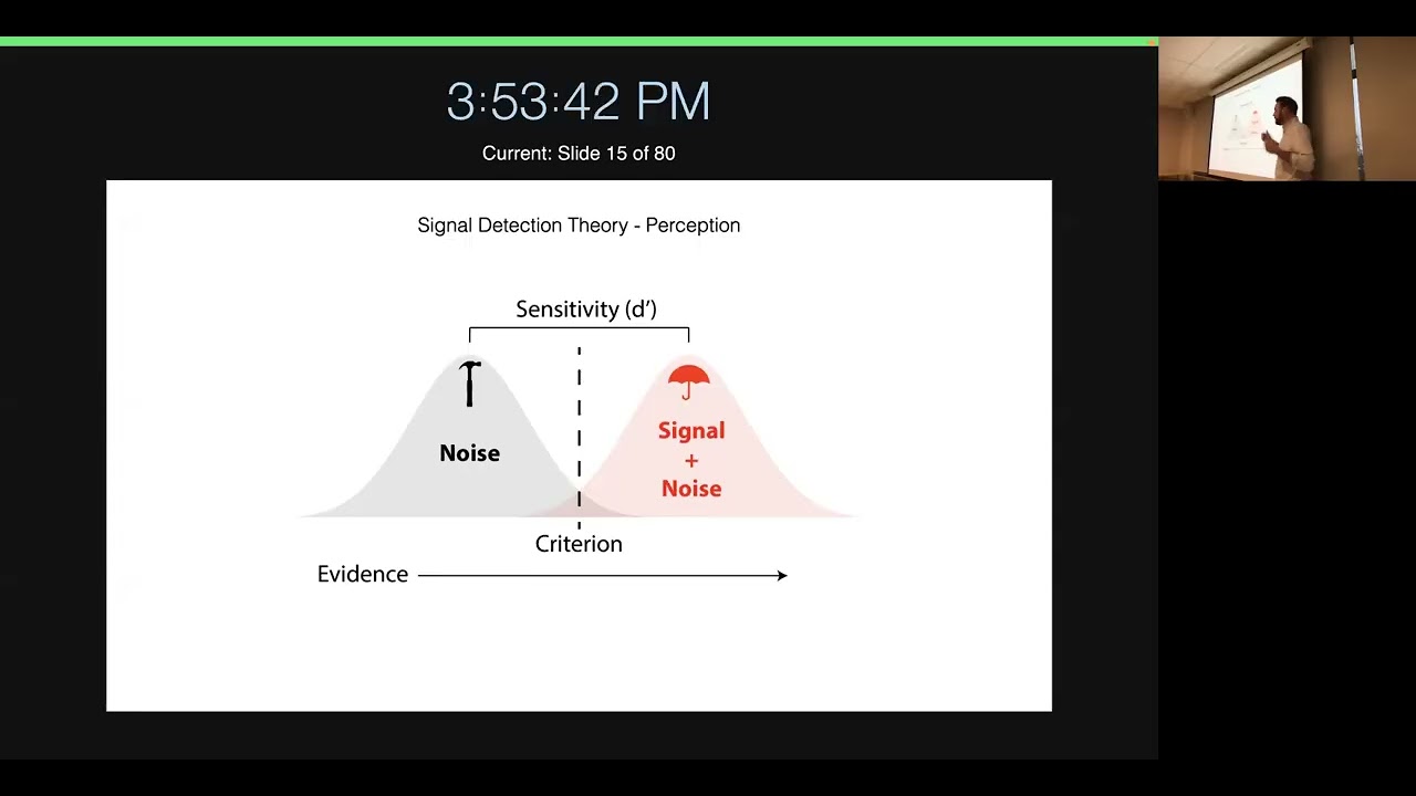 Temporal dynamics of voluntary and involuntary attention - Prof. Mathieu Landry