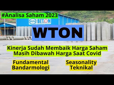 Analisa Saham WTON. Harga Saham Sudah Lebih Rendah Dari Harga Saat Covid