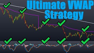 The Ultimate VWAP Day Trading Strategy  VWAP + 600 EMA + MACD