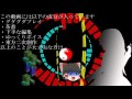 【ゆっくり実況】 弾幕で世界を救うマインクラフトの新規OPを作ってみた