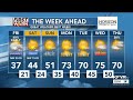 KFYR - First News at Noon - Weather 4/17/2026