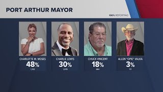 Port Arthur mayoral race goes to runoff