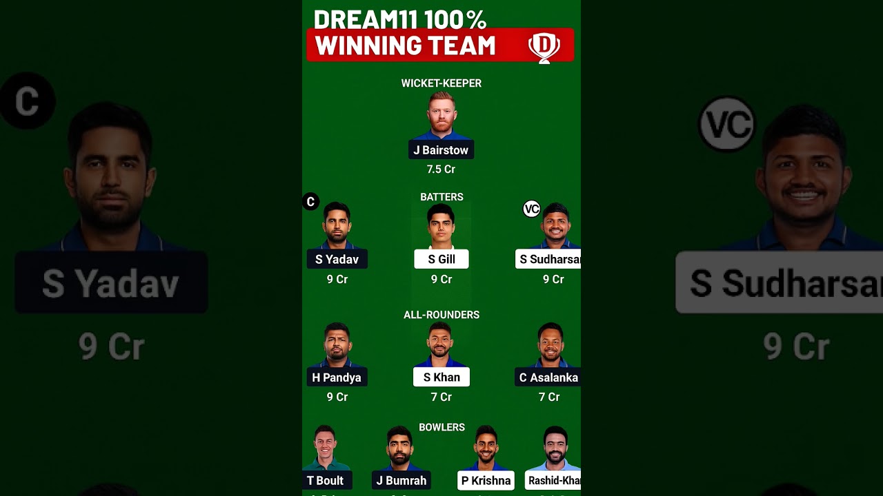 GT vs MI Dream11 Team 🔥 Don't Miss This GL Winning Combo! 100% Winning Tips Don't Miss 100% Working