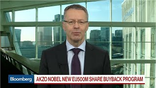 Akzo Nobel CEO on M&A, Buyback Plan, Q3 Earnings