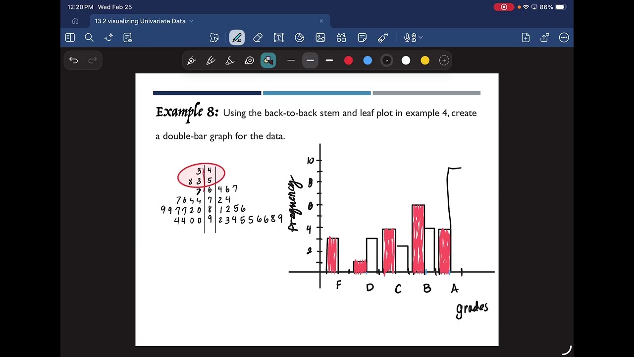 13.2 Визуализация одномерных данных (часть 2)