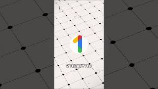 Googles 2Tb Free Storage Ai Training Gold?