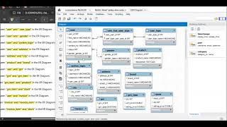 DBMS Question Set 33