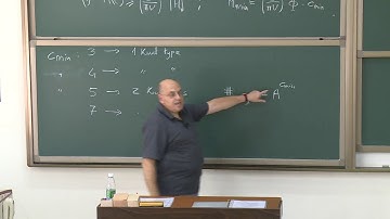 Introduction to Topological Fluid Dynamics -- 7/7 (Lectures @ BJUT)