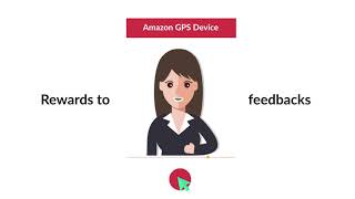 Heard about online survey through video recording?
