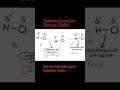 Intermolecular forces (IMFs) #chemistryeducation #intermolecularforces #dipole #molecules