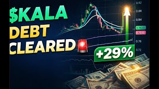 $KALA Stock Analysis: +31% After Debt Settlement 🔥