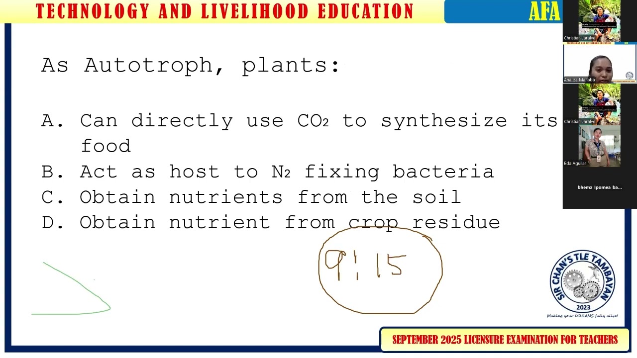 Agriculture and Fishery Arts LET - TLE Part 5