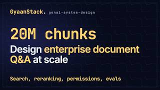 Design enterprise document Q&A: RAG at scale with hybrid search, reranking and permissions