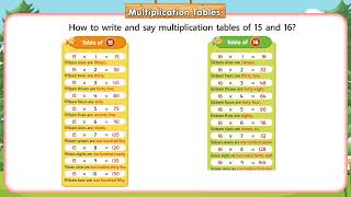 LSpage -17(CH-Multiplication Table 15,16) Table Book