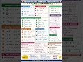 Class 12 mathematics ka important formula hai Jo Up Board Exams ke 2027 ke liye hai