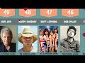 The 50 bestselling music artists of all time ultimate ranking and fascinating facts