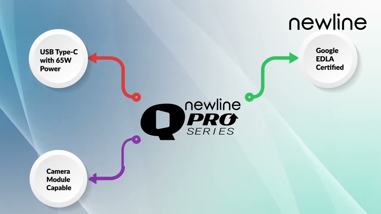 ✨Introducing the Newline Q Pro — Where Technology Meets Innovation! 🚀