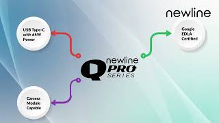โจIntroducing the Newline Q Pro โ Where Technology Meets Innovation! ๐
