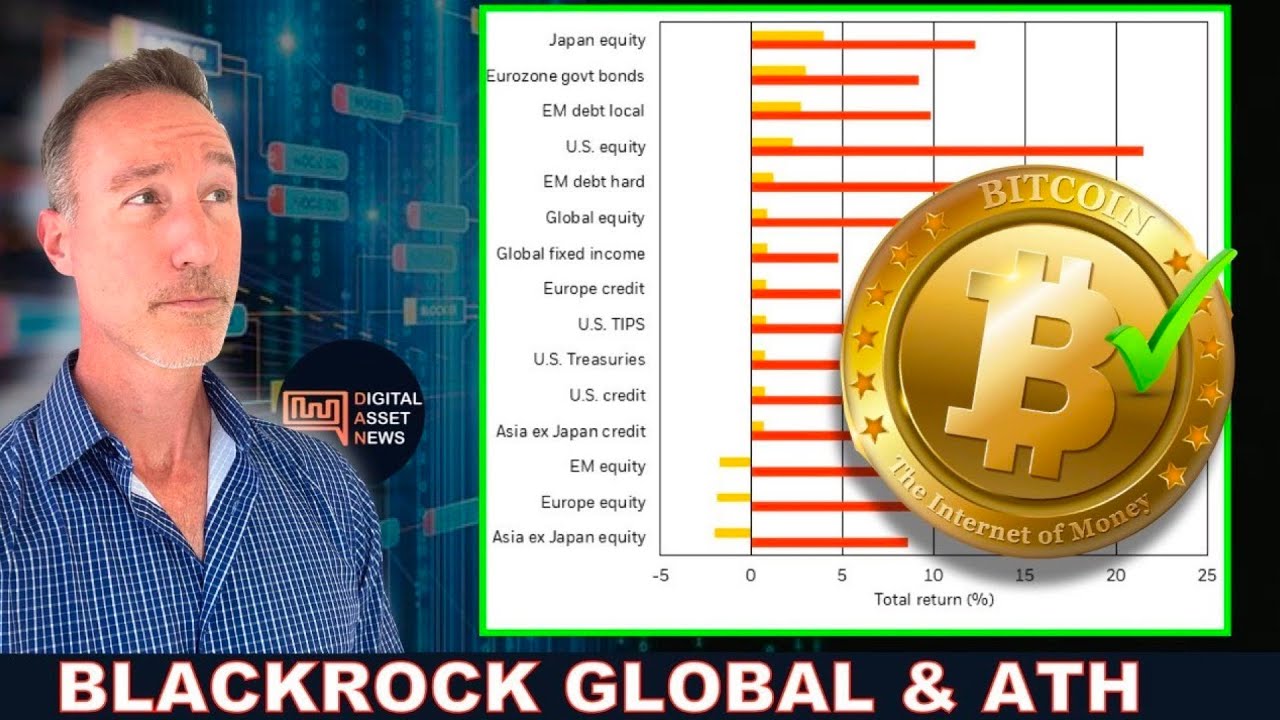 BITCOIN BLACKROCK & THE GLOBAL ETF. ALTCOIN L2'S - WORTH IT?